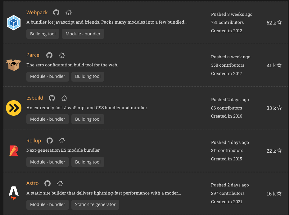 번들러 별 순위